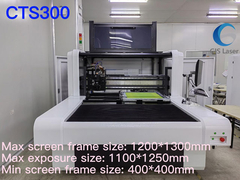 Computador de CTS para selecionar a máquina da exposição para o gráfico do decalque de matéria têxtil